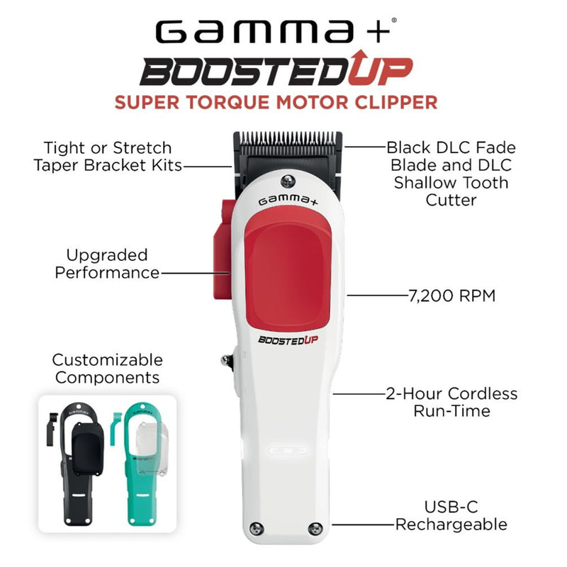 Gamma+ BOOSTED UP Super-Torque Motor Modular Cordless Clipper #GP601M