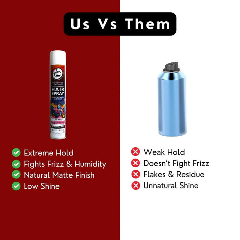 Rolda Mega Strong Hold Hair Spray 13.52 oz