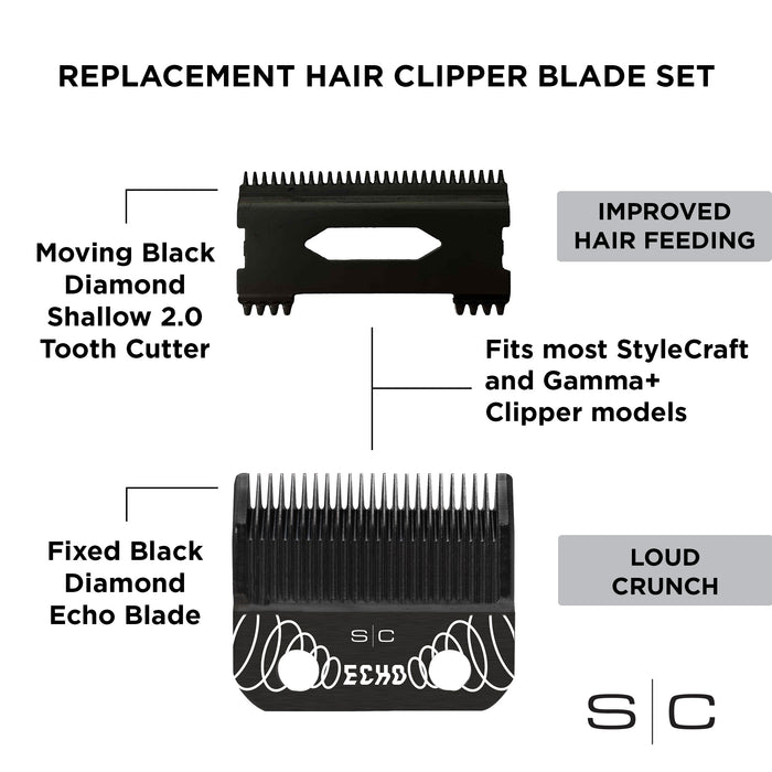 Stylecraft Replacement Echo Faper Fixed Black Diamond Carbon DLC Clipper Blade with Shallow Tooth 2.0 Moving Cutter Set #SC544B