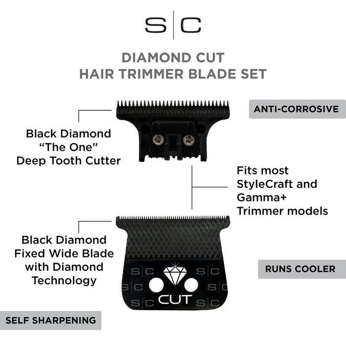 Stylecraft Replacement Diamond Cut Fixed Black Diamond DLC Trimmer Blade with The One Cutter Set #SC541B