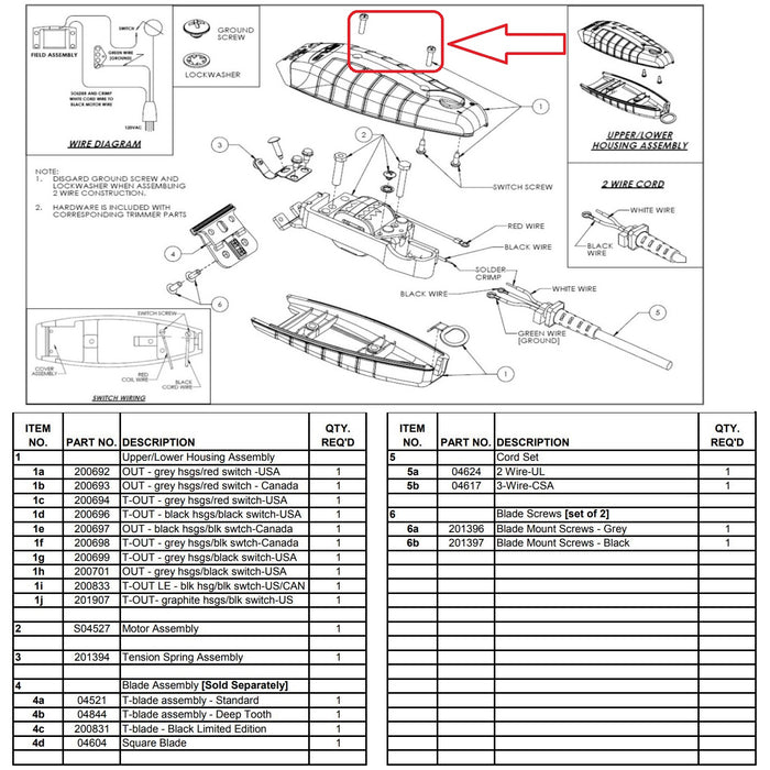 Andis Part Replacement Cover Screws Fits Outliner, T-Outliner, GTO/GO - 1 Pair #04023