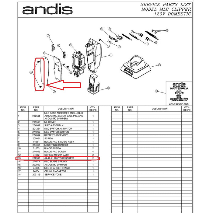 Andis Part Replacement Cover Torx Screws Fits Cordless Master Clipper - 1 Pair #202503