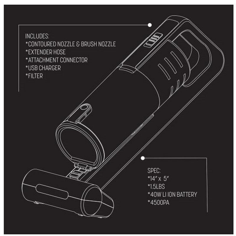Black Ice PRO-HANDY Vacuum Cleaner Compact Size #BIC036