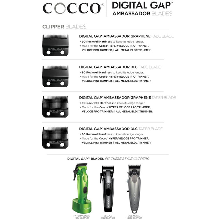 Cocco Hyper Veloce Pro Clipper - Green #CHVPC-GREEN