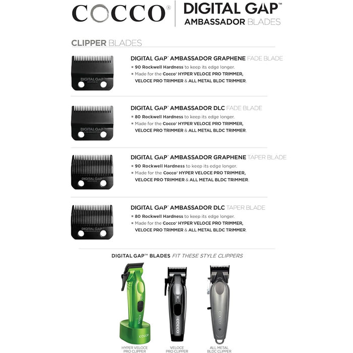 Cocco Veloce Pro Clipper - Matte Black #CVPC-MATTE BLACK