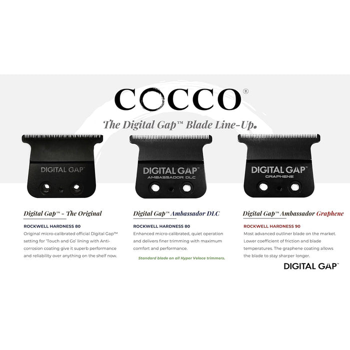 Cocco Veloce Pro Trimmer - Matte Black #CVPT-MATTE-BLACK