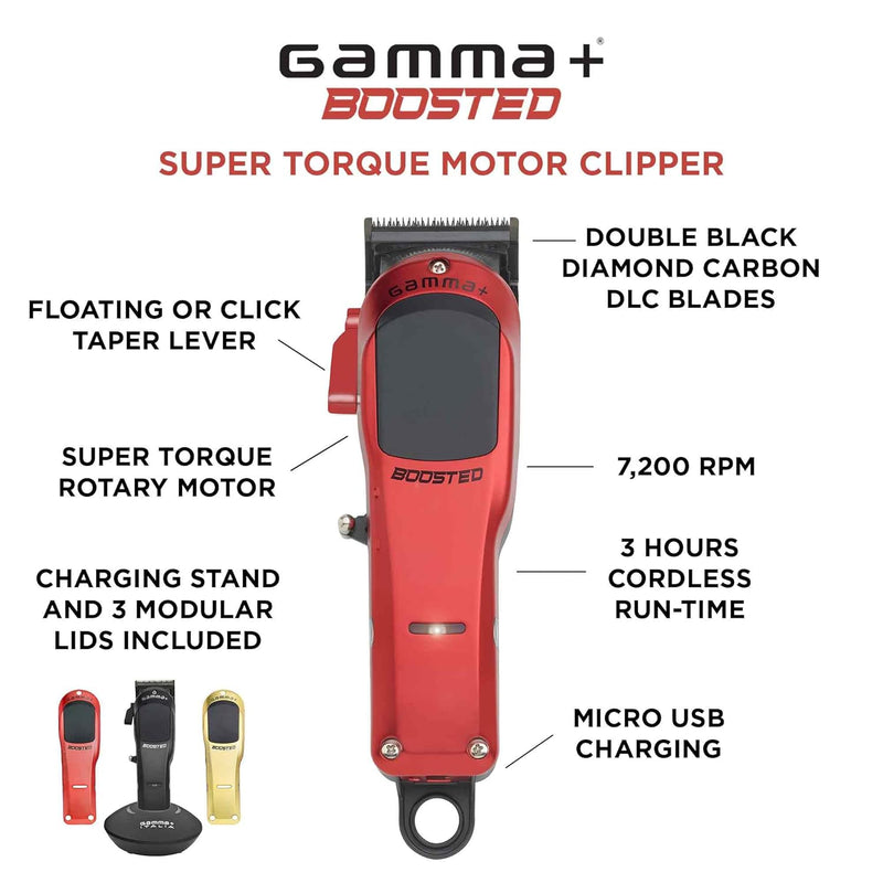 Gamma+ Boosted Super-Torque Cordless Clipper & Trimmer [Combo Deal]