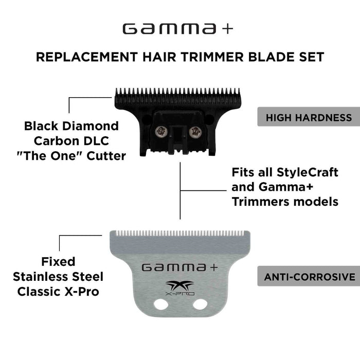 Gamma+ Classic X-Pro Stainless Steel Fixed Blade with The One Black Diamond Cutting Trimmer Blade Set #GP530SB