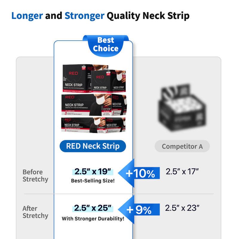 Red by Kiss Neck 720 Strips [Regular 2.5"] #US11J