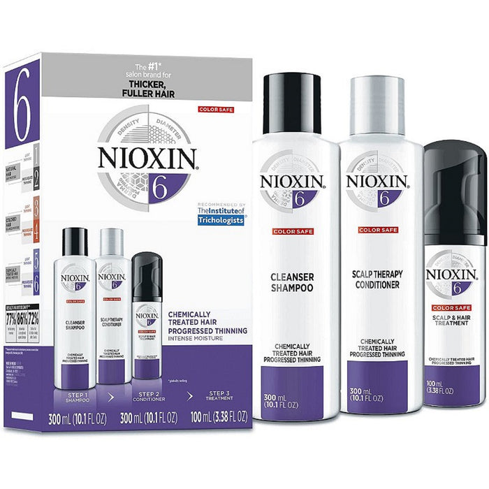 Nioxin Kit System 6 for Chemically Treated Hair with Progressed Thinning [LARGE]