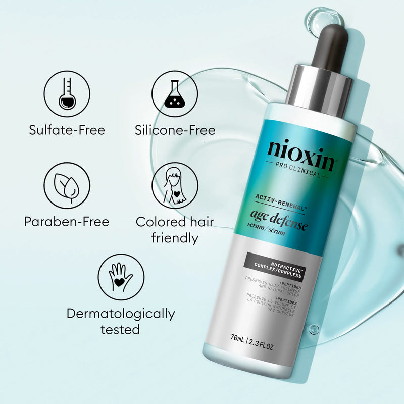 Nioxin Active-Renewal Age Defense Serum 2.3 oz