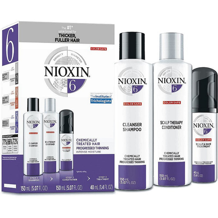 Nioxin Kit System 6 for Chemically Treated Hair with Progressed Thinning [TRIAL KIT]