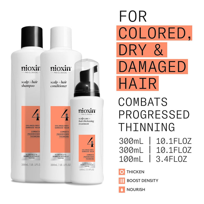 Nioxin 3-Step Hair Thickening System Kit No.4 for Colored Hair with Progressed Thinning [LARGE]