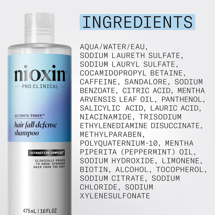 Nioxin Ultimate Power Hair Fall Defense Shampoo 16 oz