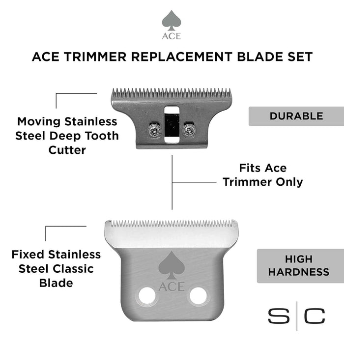 Stylecraft Replacement Fixed Stainless Steel Ace Trimmer Blade with Stainless Steel Deep Cutter Set #SC519S
