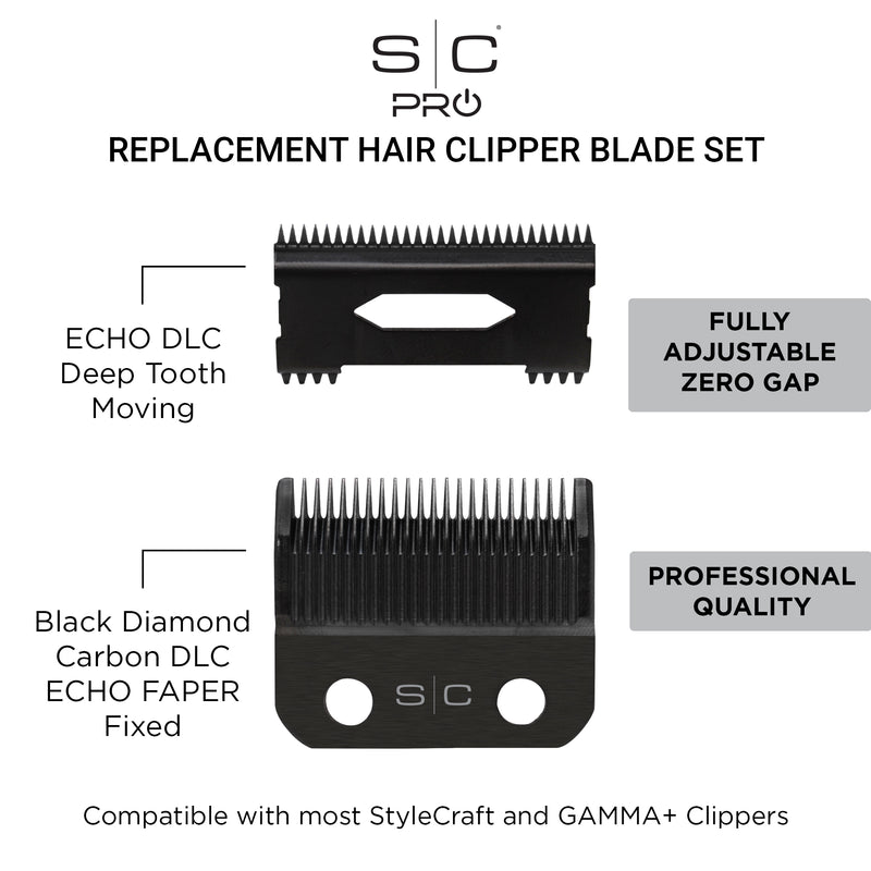 Stylecraft Replacement Echo Fixed DLC Clipper Blade with DLC Deep Tooth Cutter Set #SC545BL