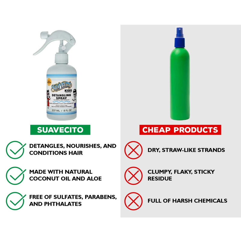 Suavecito Kids Detangling Spray 8 oz